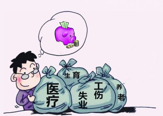 五險怎么買？ 第1張