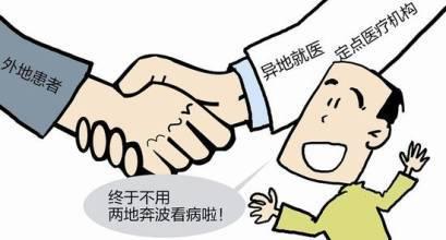 醫療保險異地就醫怎么報銷？ 第1張