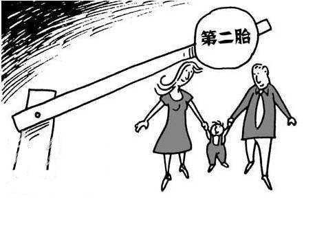 二胎生育保險報銷條件有哪些？ 第1張