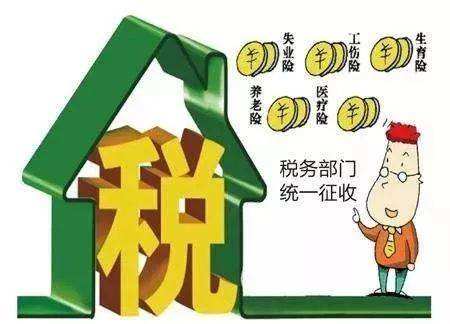 公司繳社保多少錢一個月？ 第1張