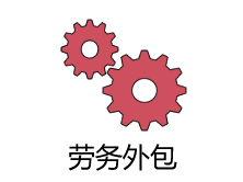 如何選擇勞務外包公司？ 第1張