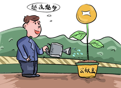成都人事外包公司的繳費標準是多少？ 第1張