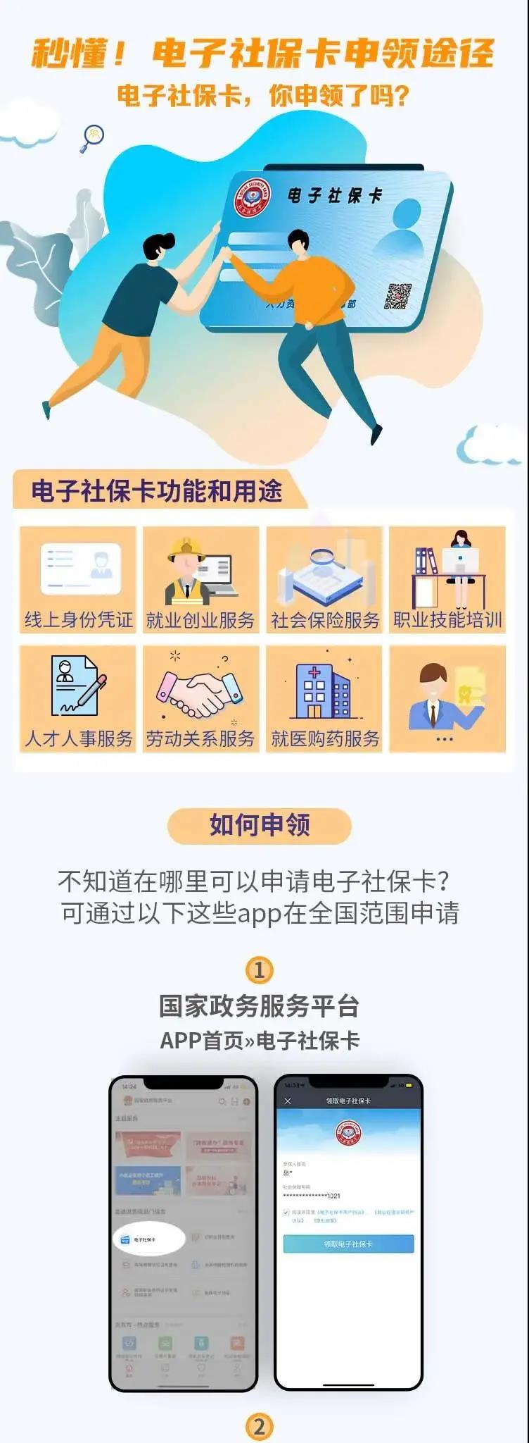 圖解電子社?？ㄉ觐I途徑 第1張