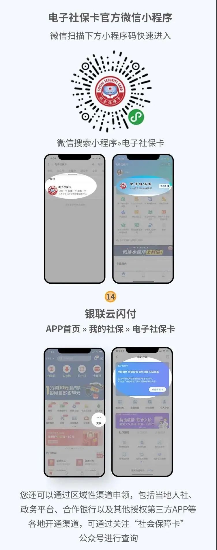 圖解電子社?？ㄉ觐I途徑 第6張